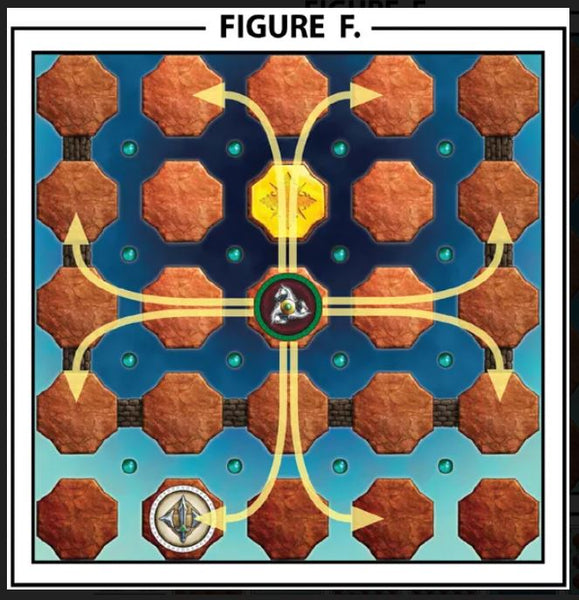 ZoxSo® The New Ancient Game